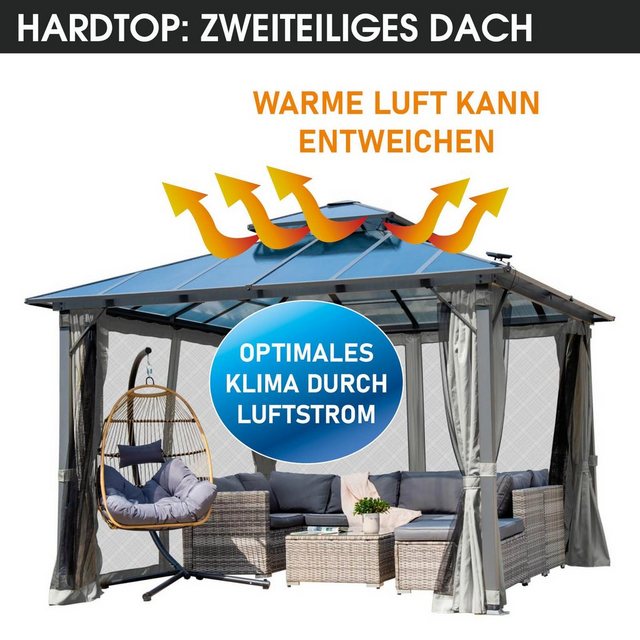 BRAST Pavillon Aluminium Pagode 3,5x3,5m viele Modelle, wahlweise LEDs, inkl. Moskitonetz, festes Dach, wasserdicht, stabil, UV-Schutz